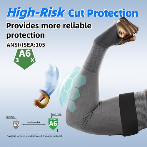 Schwer 2 Pairs AIRSKIN ANSI A6 Cut Resistant Arm Sleeves for Men Women S903 NonPFAS Arm Protectors for High Risk Work UPF50 UV Protection Cooling Gardening Sleeves for Farming Lightweight - Image 3