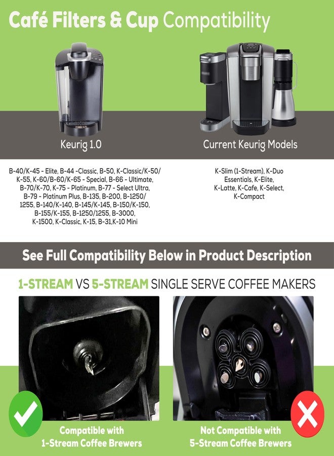 Perfect Pod Cafe Filters & Cup Reusable Coffee Pod Starter Pack - Compatible with Keurig and Select Single Cup Coffee Machines - Image 4