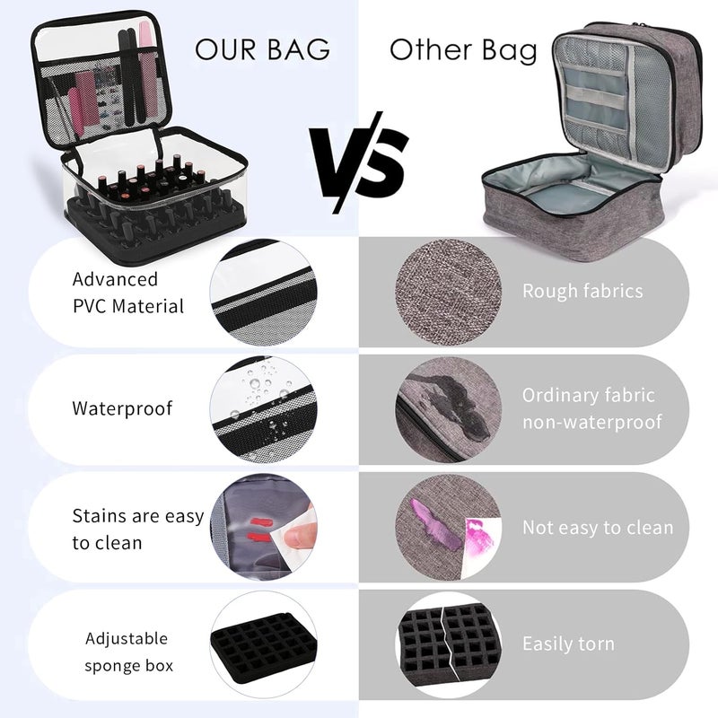 BELOVING Nail Polish Organizer Bag Holds 30 Bottles (15ml/0.5 fl.oz) Portable Supplies Organizer Handbag for Manicure Tools, Portable Nail Supplies Kit Organizer Carrying Case (Black) - Image 2
