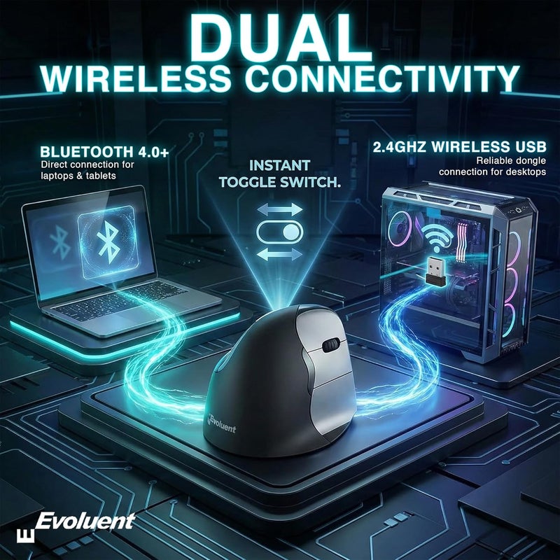 Evoluent – Inventor of The Vertical Mouse – VMC Vertical Ergonomic Mouse Wireless USB/Bluetooth Ergo Design for Right Hand M-L, Reduces Wrist Strain, Sculpted Comfort, 4 Speeds, Copy & Paste Buttons - Image 4