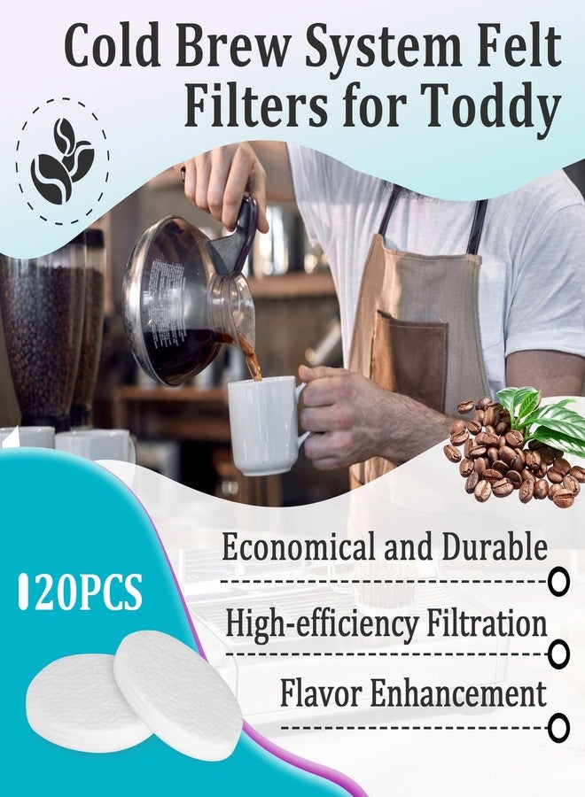 Joworthy 20 Pcs Cold Brew System Felt Filters Compatible With Toddy, Reusable Coffee Filters Fit for Nispira Replacement Water Filter and Alocs Coffee Filter - Image 2