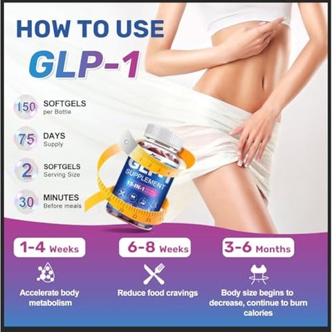 where can i get glp-1 near me GLP-1 Weight Loss in Allen TX