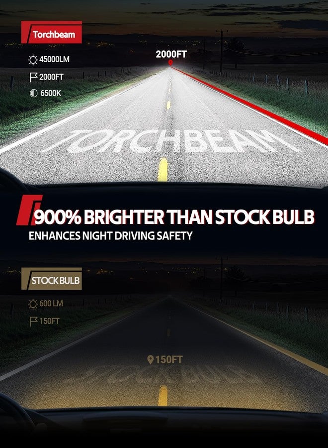Torchbeam T2 𝐇𝟒 𝗙𝗼𝗴 𝐁𝐮𝐥𝐛𝐬 Hi/Low Beam, 𝟑𝟎𝟎𝟎𝟎𝐋𝐌 6500K Ultra White, 1:1 Mini Size 𝐇𝟒 𝐁𝐮𝐥𝐛𝐬, 12,000RPM Cooling Fan, IP68 Waterproof, 2- Pack - Image 2