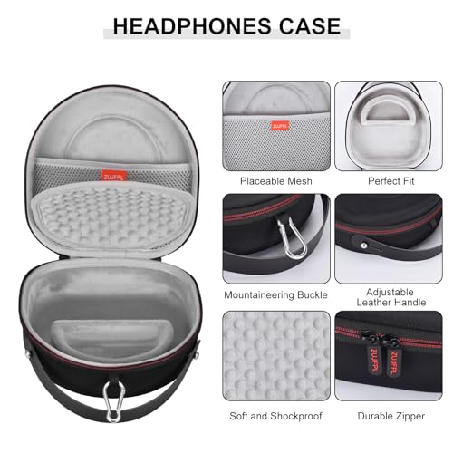 ZUJFPL EVA Hard Case for JBL Tune 710BT, JBL Tune 720BT, JBL Tune 770NC, Sony WH-CH710N/WH-CH720N/WH-CH702N Noise Canceling Wireless Headphones,Premium Travel Protective Storage Bag - Grey - Image 4