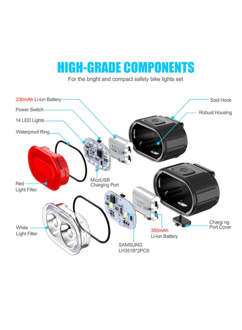 كشاف عجلة ليد مقاوم لرذاذ المياه سهل الفل والتركيب - Image 4
