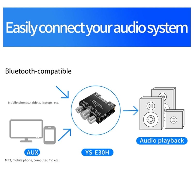Sound Amplifier Board, DC 9 to 24V Bluetooth 5.1 Power Amplifier Module, 2.1 Channel HiFi Knob Adjustment Sound Amplifier Board - Image 4