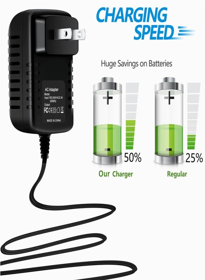 SLLEA AC Adapter Replacement for Philips Portable Pet 1000 Pet1000 Pet1000/37 Pet1000/37b Power - Image 3