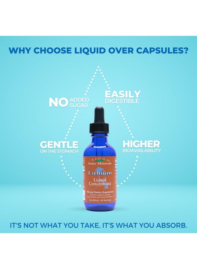 Eidon Ionic Minerals Liquid Lithium - Lithium Chloride Drops Supplement, Minerals Drops for Water, Promote Brain Health, Support Cognition, Assist in Vitamin B12 and Folate Transport, 2 oz.