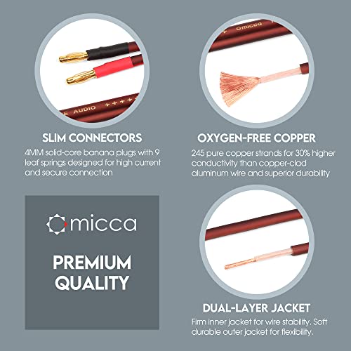 Micca Pure Copper Speaker Wire with Gold Plated Banana Plugs, 14AWG, 12 Feet (4 Meter), Pair - Image 3