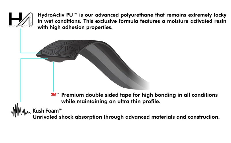 Supacaz Super Sticky Kush Single Color Handlebar Tape, Black - Image 5