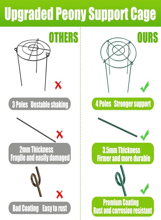 MJZ 8 Pack Peony Cages and Supports, 11.5" Dx16 H Plant Supports for Outdoor Plants, Heavy Duty Metal Peony Support Cage Flower Support Rings, Plant Support Ring for Rose Tomato Hydrangea Strawberry - Image 5