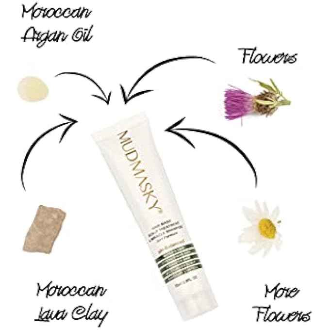 MUDMASKY HAIR MASK SCALP TREATMENT & MIRACLE SHAMPOO 3IN1 - Image 2