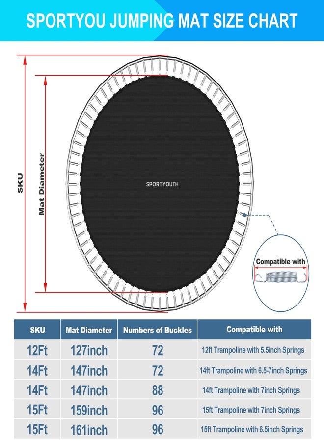 SPORTYOUTH Trampoline Replacement Jumping Mat 12ft, Fits 5.5" Springs 72 V-Hooks 12 Foot Round Trampoline Frames - EXCLUDING Frame & Spring - Image 3