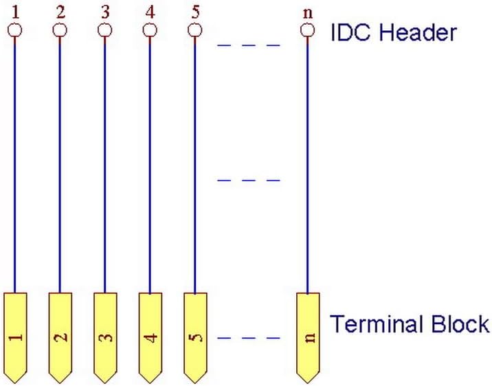 Electronics-Salon Flat Ribbon Cable 0.1" FRC Connector Breakout Board Module (IDC16 2x8Pin) - Image 4