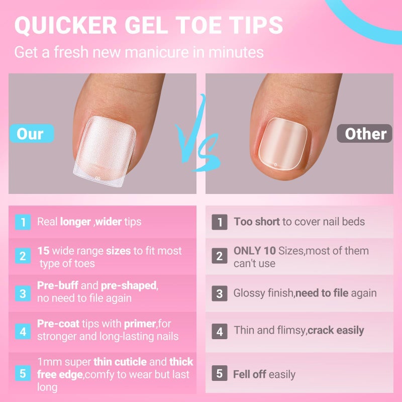 SINOKAME Wider Long Square Toe Nail Tips Full Cover with Glue, SINOKAME No File Matte Thick Toe Nail Press Ons Clear, Soak Off Fake Toenails Extensions DIY Home Manicure Kit for Women &Men,300 Pcs 15 Sizes - Image 4