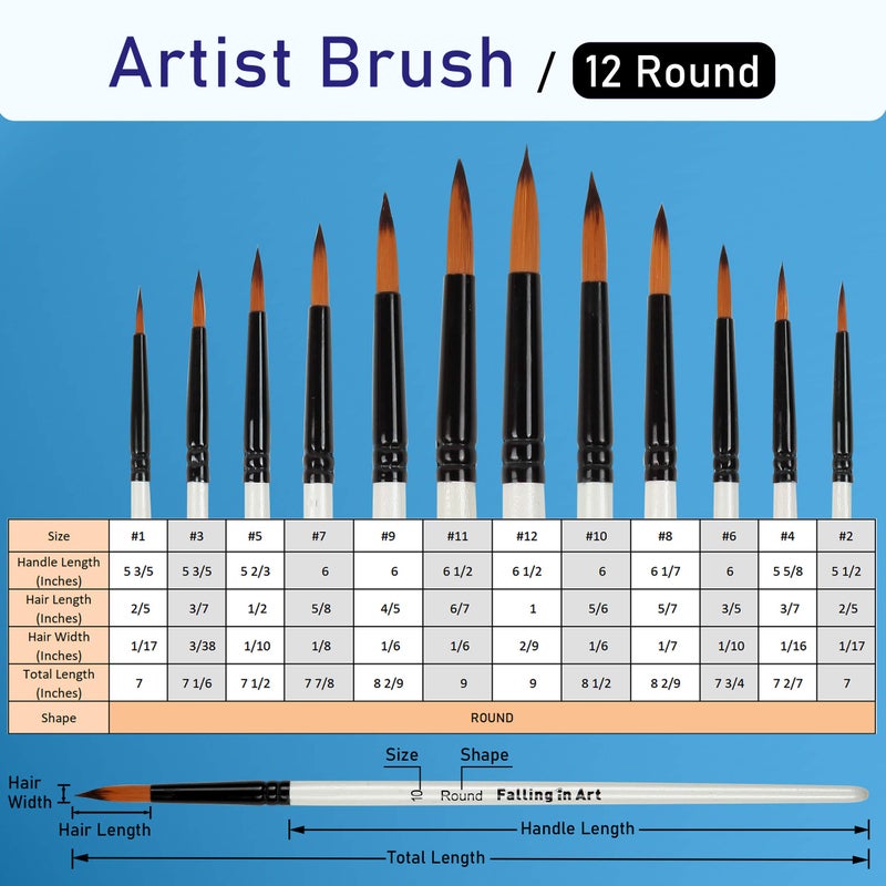 Falling in Art Paint Brushes Set, 12 PCS Nylon Professional Round Paint Brushes for Watercolor, Oil Painting, Acrylic, Face Body Nail Art, Crafts, Rock Painting - Image 2