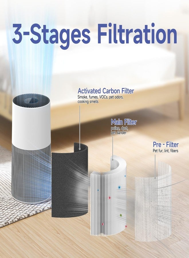 Harebery C610 Replacement Filter Z, Compatible with Winix C610 Purifier 1712-0121-00, 3-in-1 Filtration, 2-Pack - Image 3