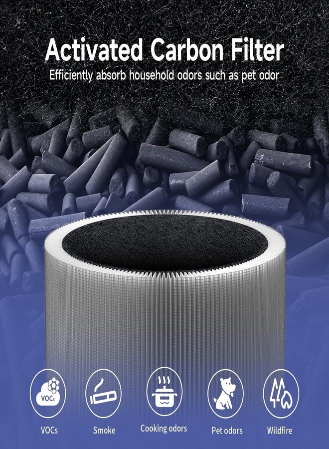 Harebery C610 Replacement Filter Z, Compatible with Winix C610 Purifier 1712-0121-00, 3-in-1 Filtration, 2-Pack - Image 5
