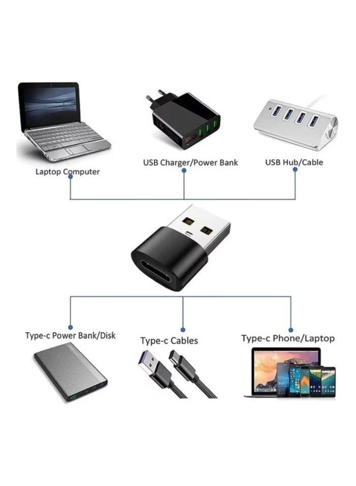 2 Pcs New USB C Female to USB A Male Adapter, Type C Charger Plug Power Converter for AirPods, iPhone 13/14 Pro Max, SE, iPad mini, Apple Watch series - Image 5