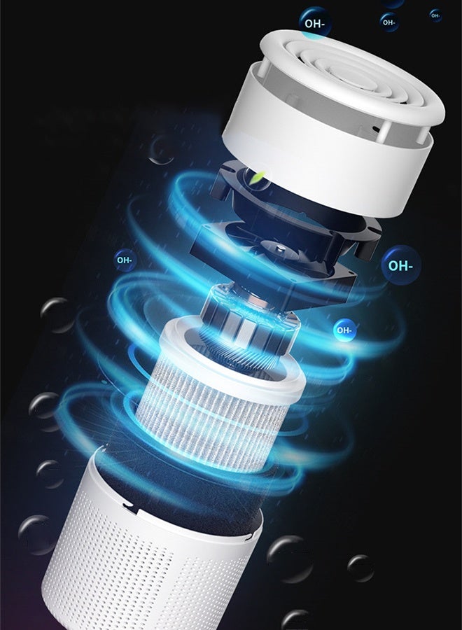 DUNISO Air Purifier for Home Nanocompositeactivated Carbon Air Filter Cleaner Comprehensive Surround Purification Small Air Filters Out Cigarette Pollen Dust Purifier for Bedroom Living Room Kitchen - Image 5