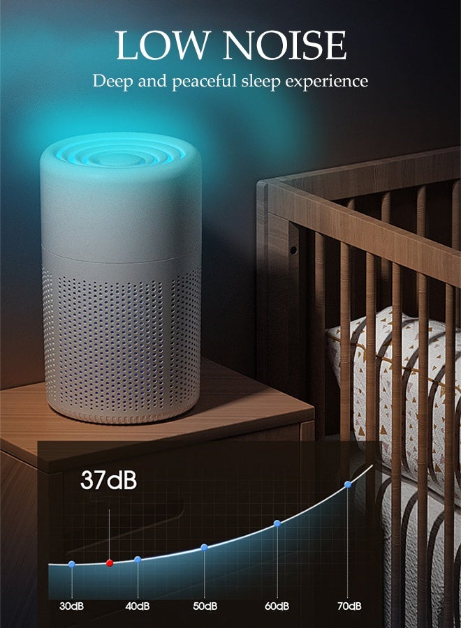 DUNISO Air Purifier for Home Nanocompositeactivated Carbon Air Filter Cleaner Comprehensive Surround Purification Small Air Filters Out Cigarette Pollen Dust Purifier for Bedroom Living Room Kitchen - Image 3