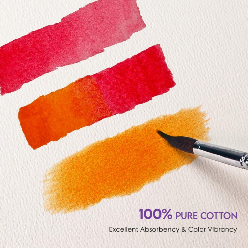 KOVIEDE 100% Cotton Watercolor Paper Pad 3 Pack (90 Sheets) Cold Press 140lb/300gsm Spiral Bound Watercolor Sketchbook, Artist Quality Art Journal Supplies (Floral-3 Pack, 5.5â€œx8.5) - Image 4