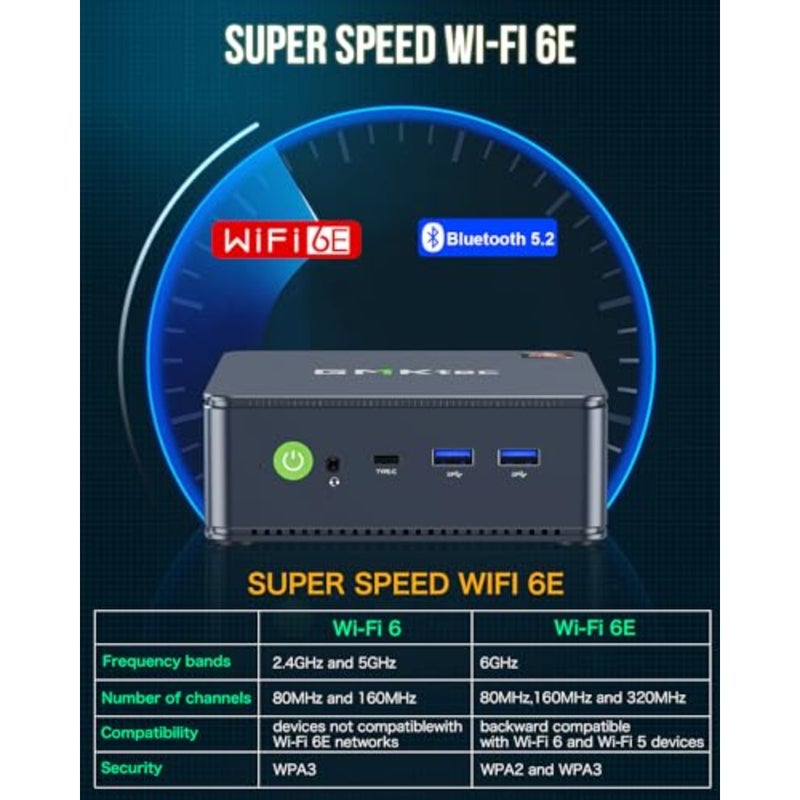 M5 Ultra Gaming Mini PC Ryzen 7 7730U ترقية 7430U/ 5825U 32 جيجا رام 1 تيرابايت SSD Dual NIC LAN 2.5 جيجا بايت أجهزة كمبيوتر مكتبية منزلية، شاشة ثلاثية 8K، WiFi 6E، USB3.2، USB-C، BT، DP، HDMI 2.0 - Image 5