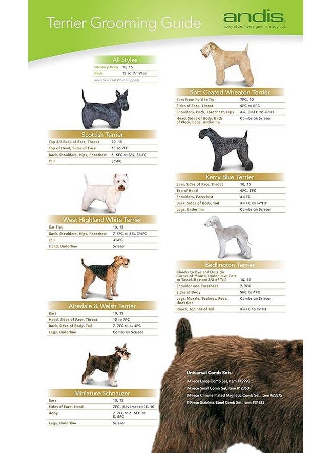 شفرة قص شعر الحيوانات الأليفة القابلة للفصل من Andis Ceramic Edge، مصنوعة من الفولاذ المشبع بالكربون مع تقنية قطع حادة، تعمل بشكل أكثر برودة وتبقى أكثر حدة، وتقاوم الصدأ والحرارة، مقاس 10 - تناسب سلسلة Ag وAgc وBdc، كروم - Image 4