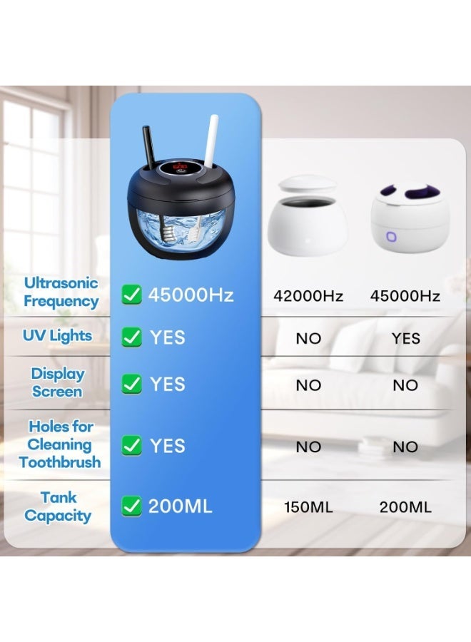 Upgraded Ultrasonic Retainer Cleaner Machine, 45kHz Ultrasonic Dentures Cleaner for Night Guards, Braces, Aligner, Toothbrush, Jewelry and More, 200ML Capacity, Black1 - Image 5