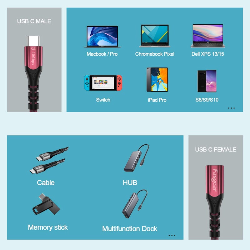 فاسجير كابل تمديد USB C من 10 جيجابت في الثانية USB 3.1 الجيل 2 من النوع C ذكر إلى أنثى يدعم إخراج فيديو وصوت بدقة 4K متوافق مع منفذ Thunderbolt 3 وMacBook Pro وDell XPS وSwitch وUSB-C Hub (1.8 متر، أحمر) - Image 5