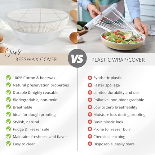 Nectar & Nest Reusable Bowl Covers for Bread Proofing (2 Lg) - Beeswax Bowl Covers Reusable, 100% Organic Cotton, Elastic Cover for Sourdough, Dough Proofing and Food Storage, Compostable - Image 5