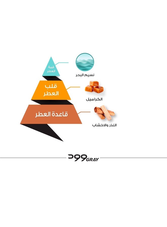  Al Majed Oud Wood Grey All Over Spray - 100 Ml - Image 3