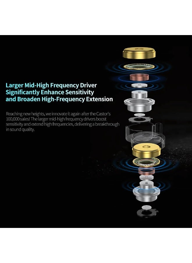 KZ Castor Pro Dual Dynamic Driver Wired In-Ear Earphones – Bass Enhanced Variant with Microphone - Image 5