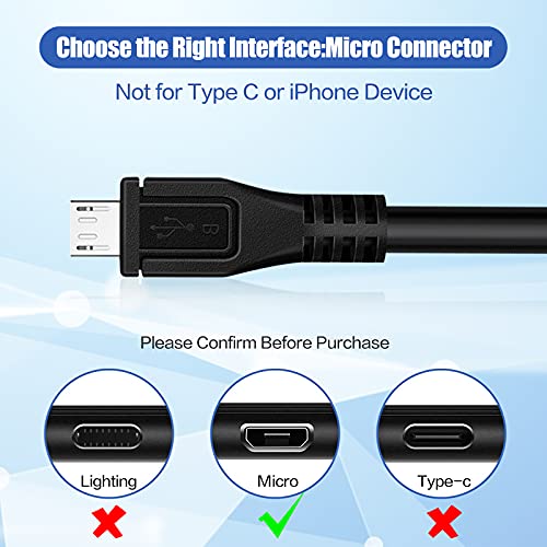 Inovat 3FT Replacement Micro USB 2.0 PC Computer Sync Data Power Charger Cable Cord for Plantronics Bluetooth Headset M20 M25 M50 M55 - Image 2