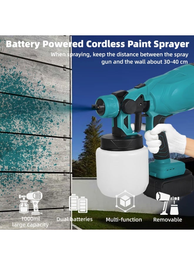 Cordless Electric Paint Sprayer Gun – 2 Batteries, HVLP Handheld Paint Machine for Home, Fence, Car & Wall Painting  - Image 4