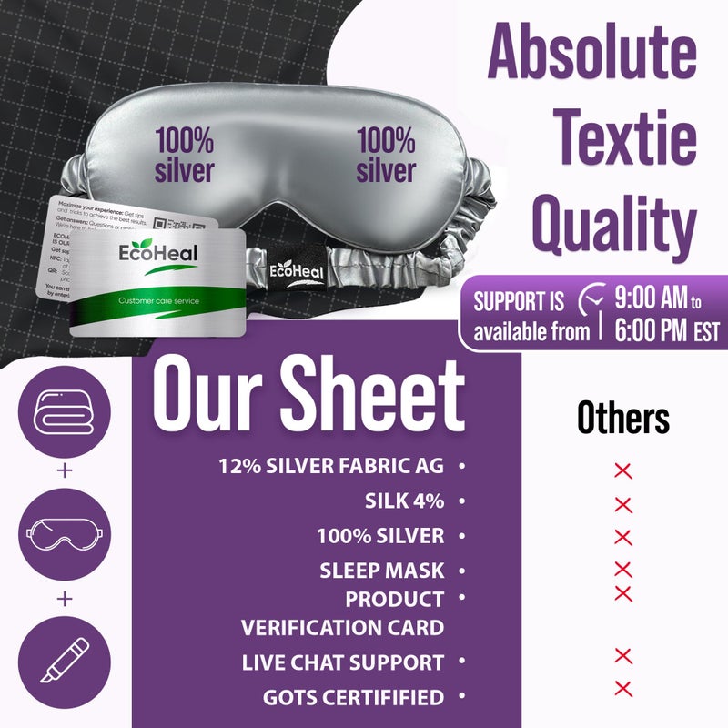 ECOHEAL Earth Grounding Fitted Sheet King Size with 12% Silver Fiber & 4% Silk & 84% Organic Cotton - Black - Soft Earth Grounding Well Bed Sheets - Grounded Conductive Bed Sheets for Better Sleep  - Image 3