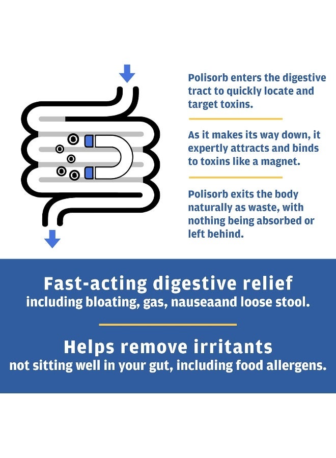 Detoxify Polisorb Digestive Tract Cleanse - Image 3