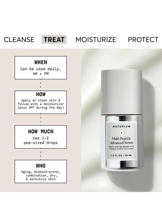 NATURIUM Multipeptide Advanced Serum Firming & Smoothing Face Serum For Fine Lines & Wrinkles With Advanced Multipeptide Blend 1 Oz  - Image 2