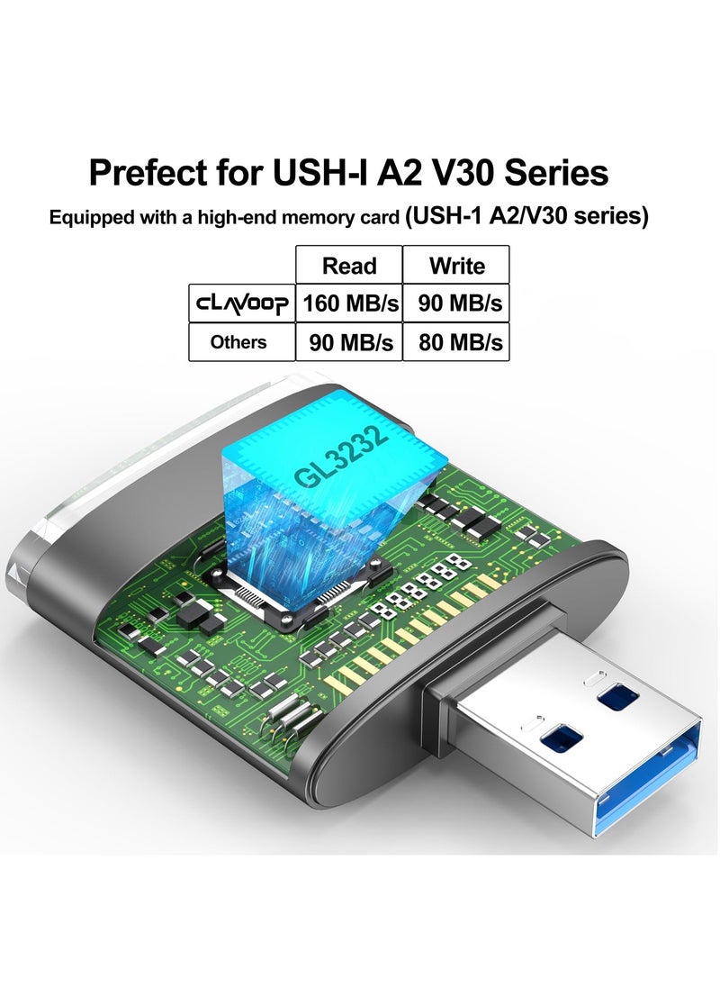 KASTWAVE - 2-in-1 Micro SD Card Reader and Adapter - USB 3.0, Supports SDHC, SDXC, MMC, UHS-I for Mac, PC, Laptop, Chromebook, Camera - Image 1