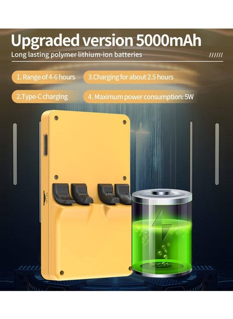 Powkiddy - RGB20SX Handheld Game Console with 10000 Gmaes, 4-Inch IPS Open Source Linux Retro Portable Gaming Console, 5000Mah Battery Handheld Emulator Gift for Kids Adults (Yellow, 128GB) - Image 1