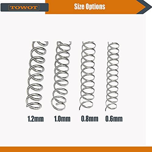TOWOT Tin Lead Rosin Core Solder Wire for Electrical Soldering, Content 1.8% Solder Flux Sn60-Pb40 (1.0mm, 50g) - Image 5