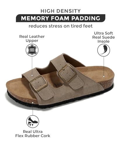 Project Cloud Genuine Leather Flat Sandals Women 2025 Beach Essentials Womens Sandals Memory Foam Vacation Essentials Slides for Women Footwear (Venita, taupsu, 6) - Image 2