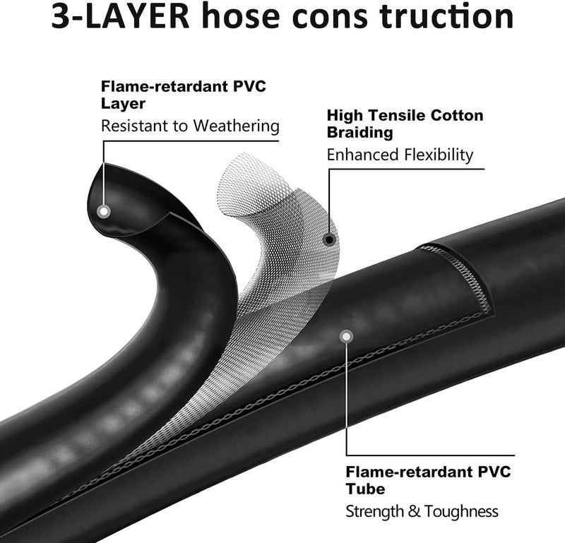 ATTKE 1lb to 20lb Propane Tank Adapter Hose, 6 Feet 1 lb to 20 lb Propane Hose Converter Replacement for Weber Q Grill, Coleman Grill, Mr. Heat Buddy Heater, and More Portable Appliances - Image 3