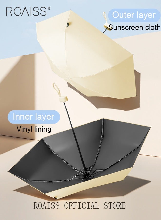 رويس مظلة متعددة الوظائف للسيدات مع طلاء مكثف للعزل الحراري والتبريد وأضلاع مظلة مقواة لزيادة مقاومة الرياح والمطر طيها ست مرات بتصميم مدمج للمطر والشمس بمعيار UPF50 - Image 3