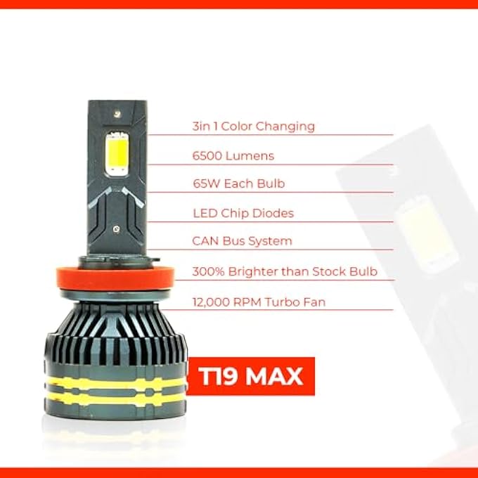 توبيز مجموعة مصابيح أمامية LED أصلية مختبرة T19 Max H1 130Wair Power 13000 لومن ساطعة بثلاثة ألوان بدرجة حرارة 6000K4300K3000K - Image 4