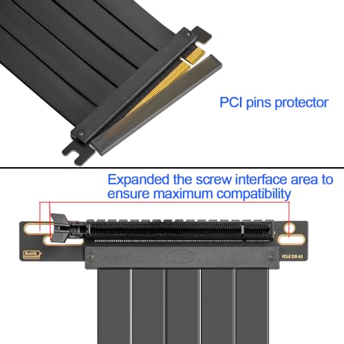 OwlTree PCIE 4.0 Riser Cable 90 Degree, PCIe 4.0 x16 High Speed Flexible Extender Card, EMI Shielded 30AWG, TPE Cable Sleeves, Pcie 4.0 Riser Compatible with 4090 4080 4070 3090 and Pcie 3.0 System 20cm - Image 4