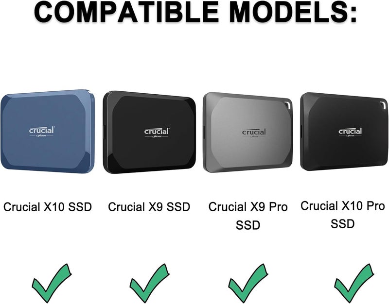 لاكدو حقيبة حمل القرص الصلب لمحرك الأقراص الصلبة الخارجي Crucial X10 / Crucial X9 / X9 Pro / X10 Pro بسعات 1TB 2TB 4TB 6TB 8TB، حقيبة تخزين وسفر من EVA الصلبة مقاومة للصدمات والماء، باللون الأزرق - Image 2