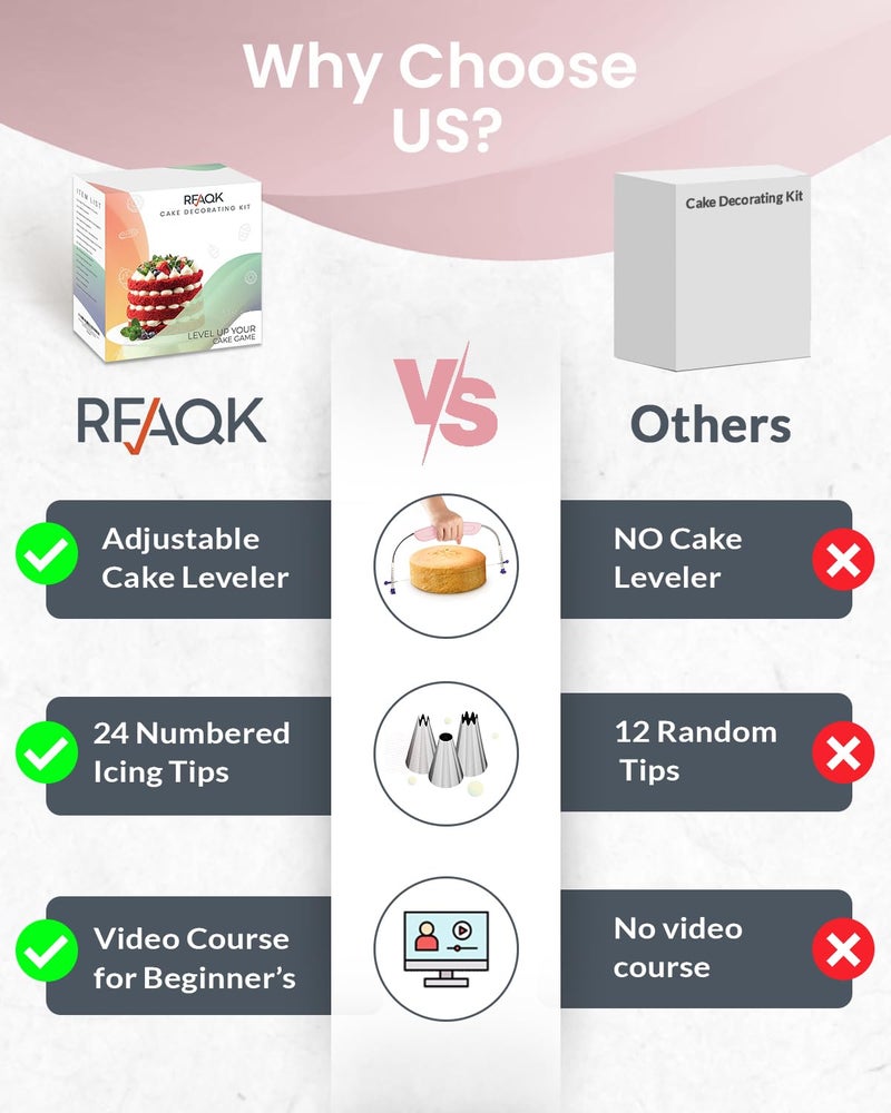 RFAQK 90PCs Cake Decorating Kit with Leveler, Baking Supplies Gift Includes Cake Stand Turntable, 24 Numbered Icing Tips, 55+1 Piping Bags, 2 Frosting Spatulas, 3 Scrappers, Video Course & Booklet - Image 2