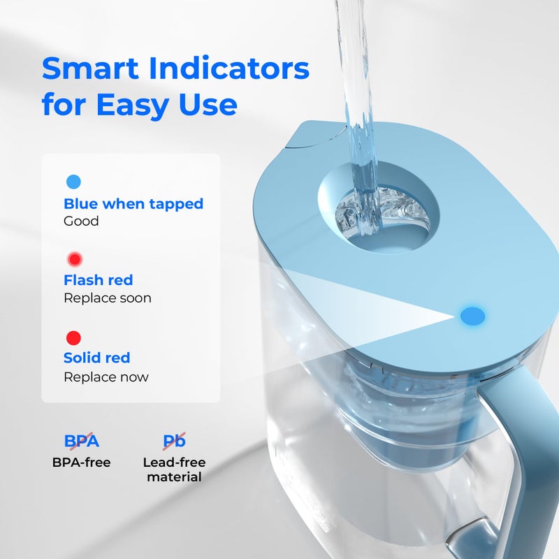 Waterdrop Alkaline Lucid 10-Cup Large Water Filter Pitcher with 1 Filter, Healthy, Improved Coffee Taste, Clean & Toxin-Free Mineralized Alkaline Water (100 Gallons), Up to PH 9.5, BPA Free, Blue - Image 5