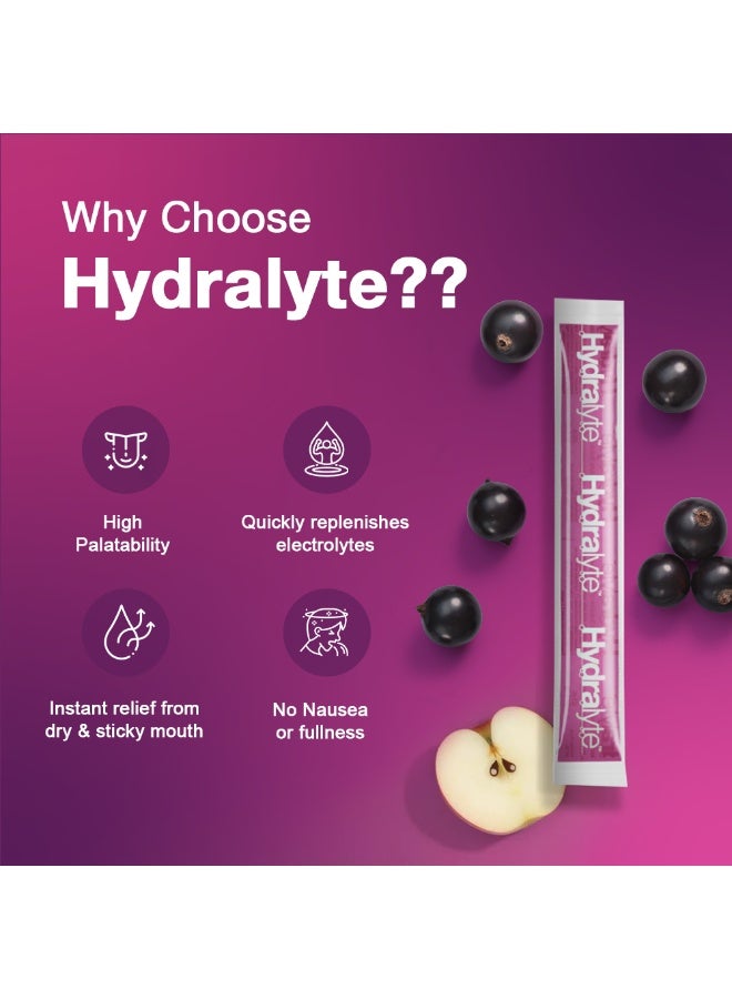 Hydralyte Electrolyte Ice Blocks - Apple Blackcurrant | Oral Rehydration Solution | No Added Sugar | Helps Restore Electrolytes | Ideal for Vomiting, Diarrhea & Sweating | WHO Formula | 16 Blocks - Image 4